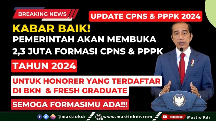 CHUTOGEL - Pengumuman Lolos Administrasi PPPK 2024 Secara Online