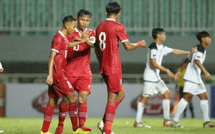 CHUTOGEL - Sejarah Pertandingan Tajikistan U-17 vs Guam