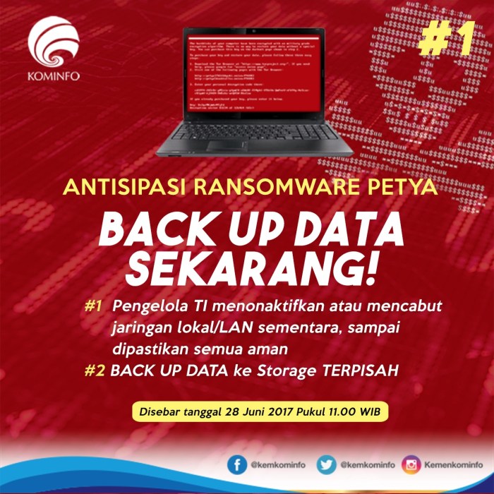 Kominfo ungkap 3 zona pemulihan pdns 2 usai terkena ransomware