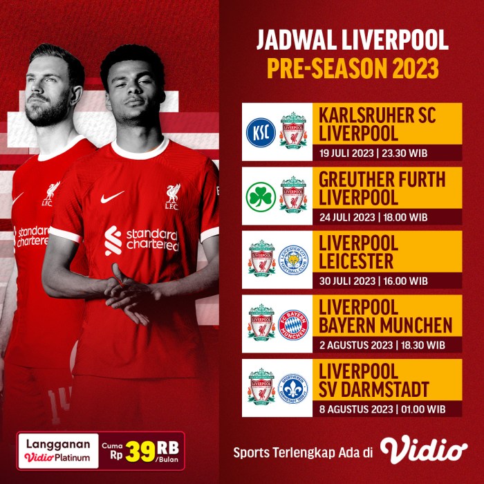 CHUTOGEL - Skema permainan Liverpool melawan RB Leipzig