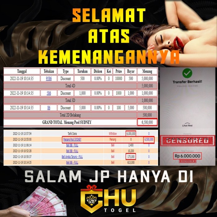 Mengapa Chutogel sukses hadapi tantangan dan menjadi pemenang sejati