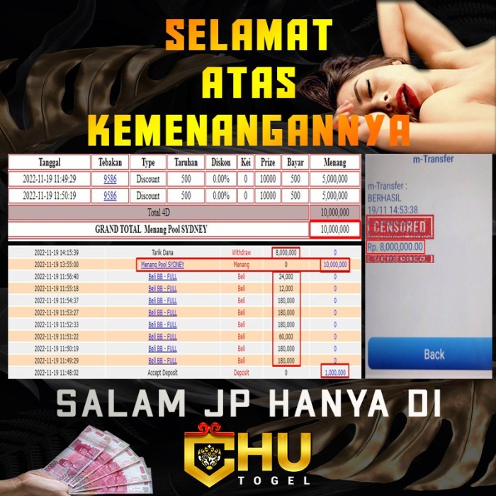 CHUTOGEL - Promo Chutogel Tanpa Kode