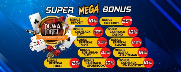 CHUTOGEL - Cara mendapatkan jackpot di Chutogel