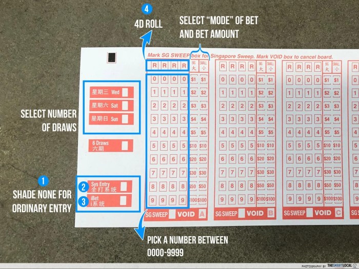 CHUTOGEL - Cara Menganalisis Angka 4D di Singapore Pools