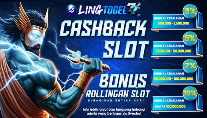 Panduan lengkap bermain di Chutogel untuk pemula