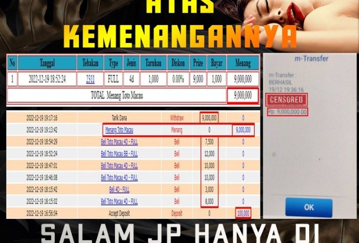 Panduan klaim hadiah di Chutogel