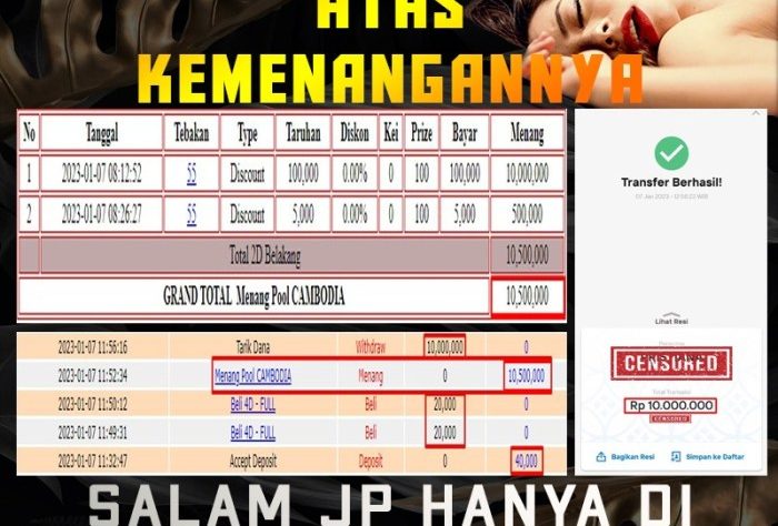 CHUTOGEL - Adu jangkrik sebagai taruhan tradisional masa lalu