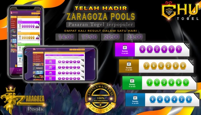 Panduan lengkap klaim bonus di Chutogel